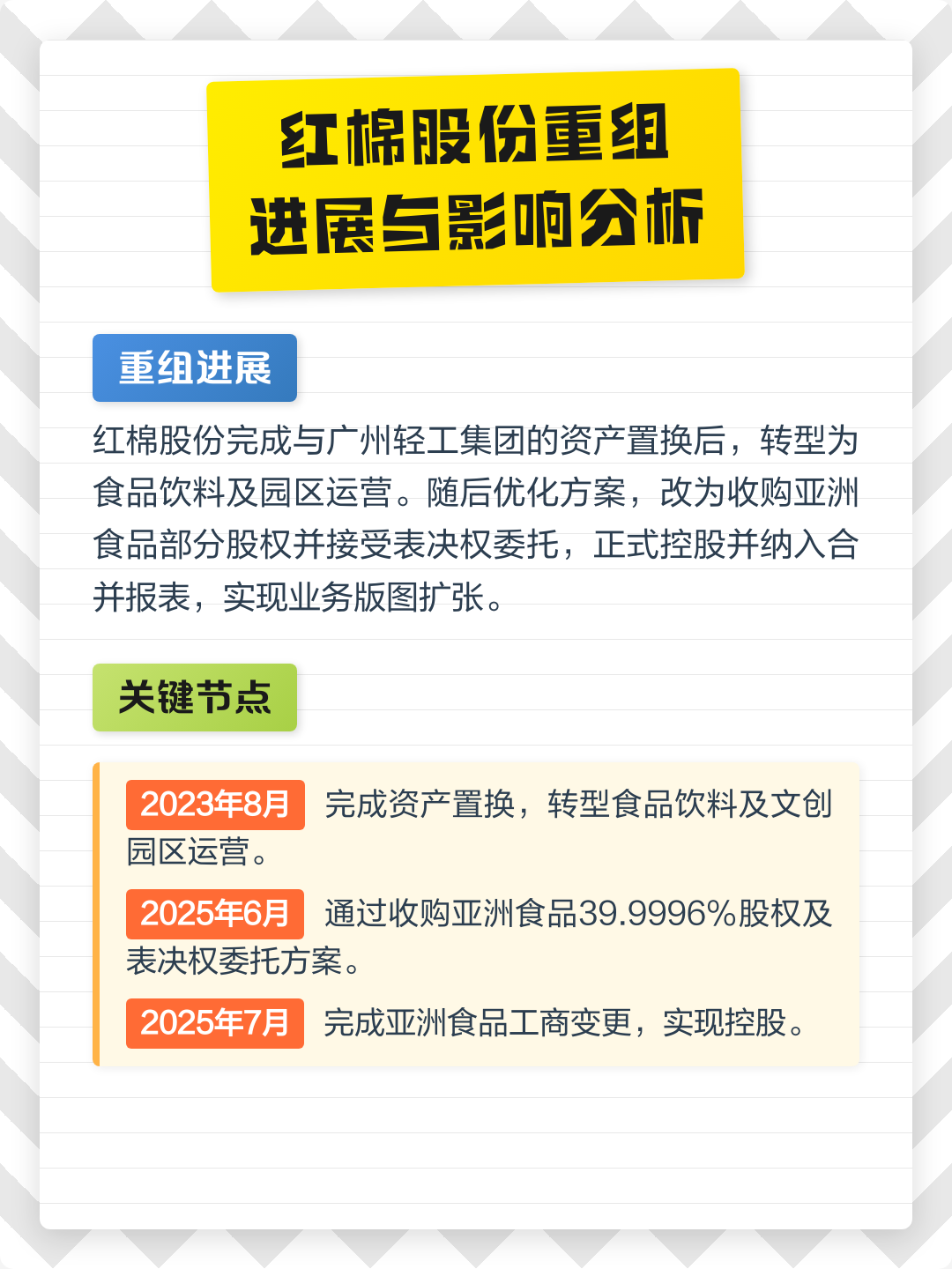 商洛市食品资产重组(食品资产重组案例)