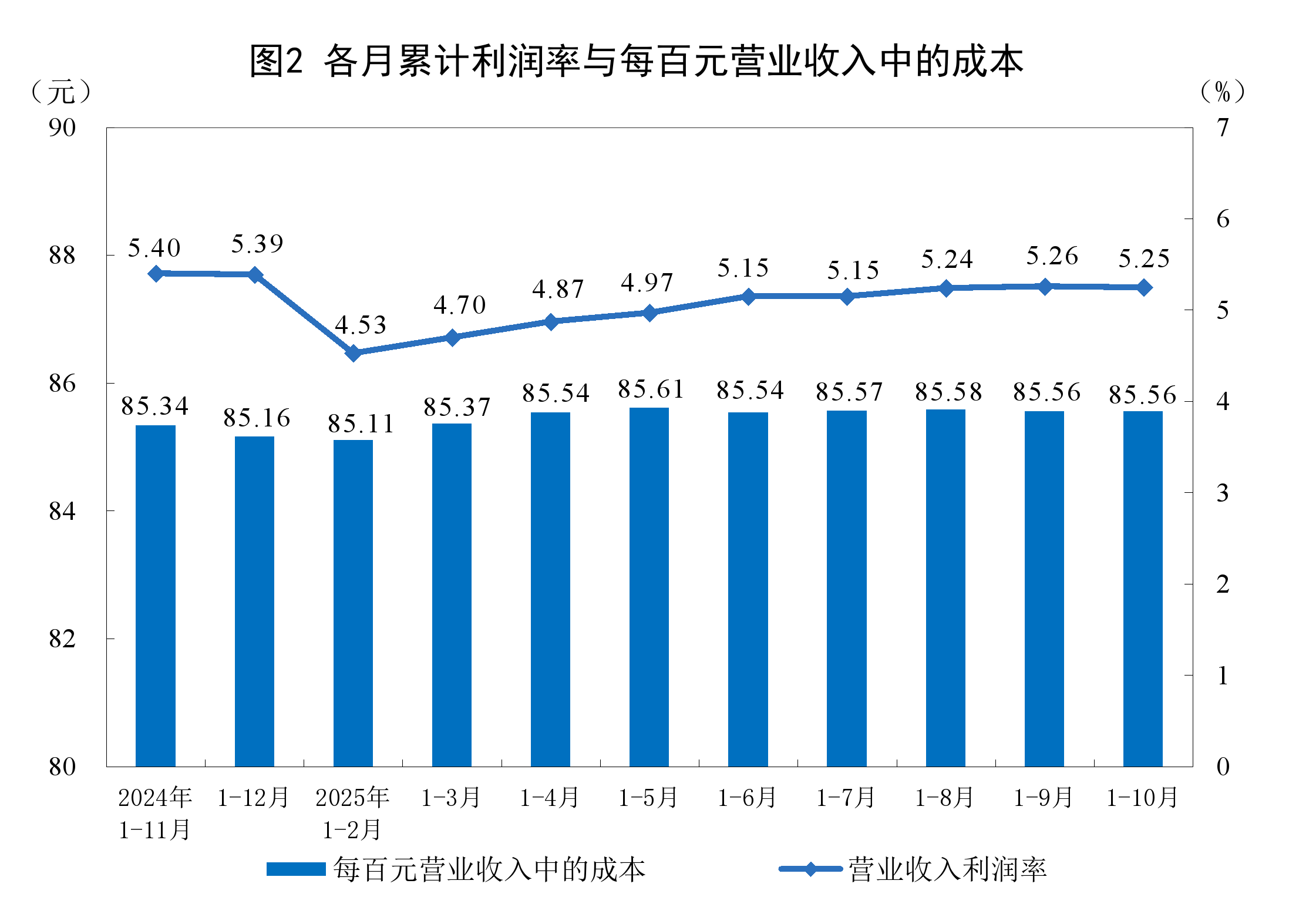 商洛市成都企业企业价值增长(2021成都企业100强)