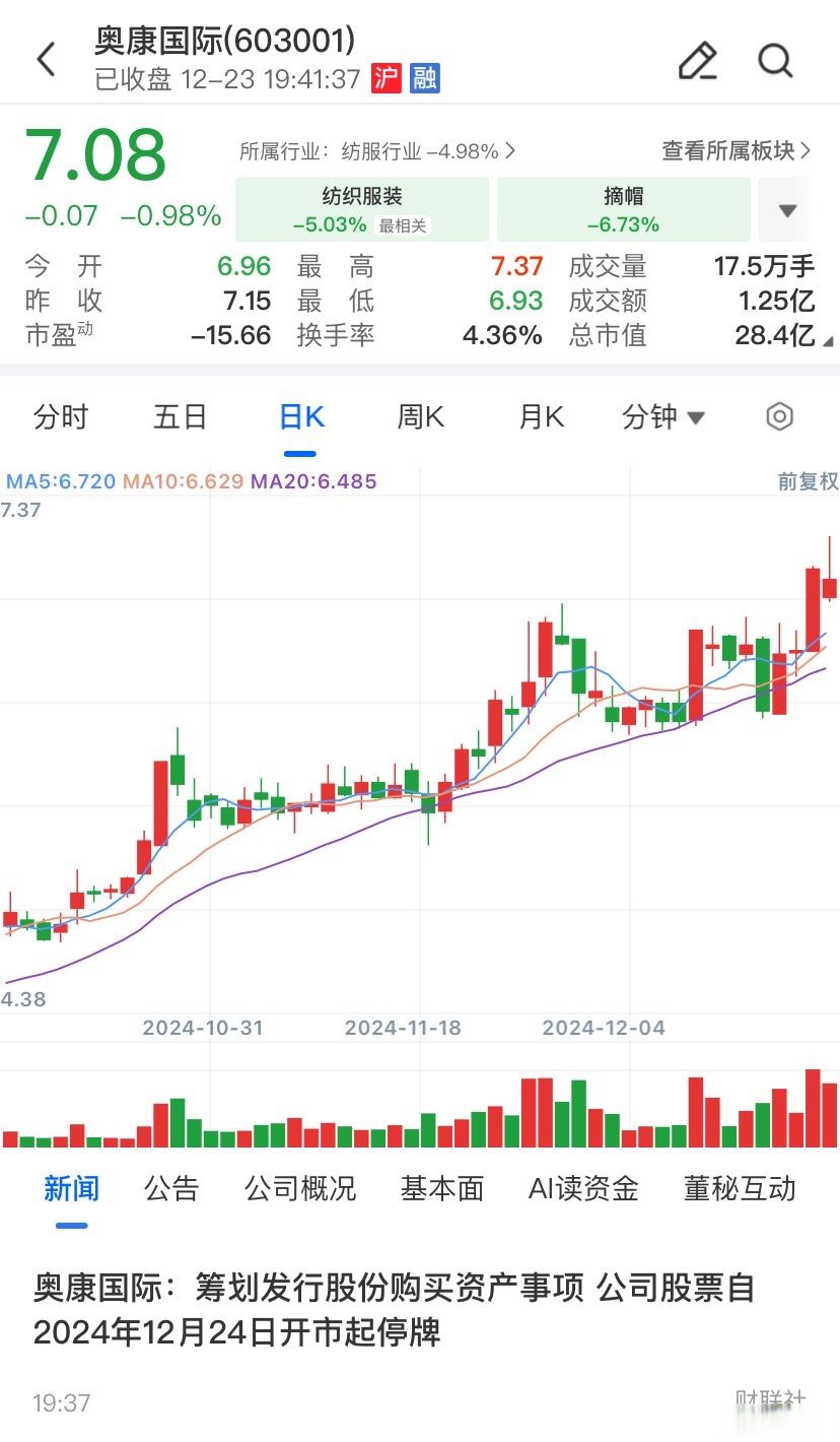 商洛市关联交易财税筹划(关联交易财税筹划包括)