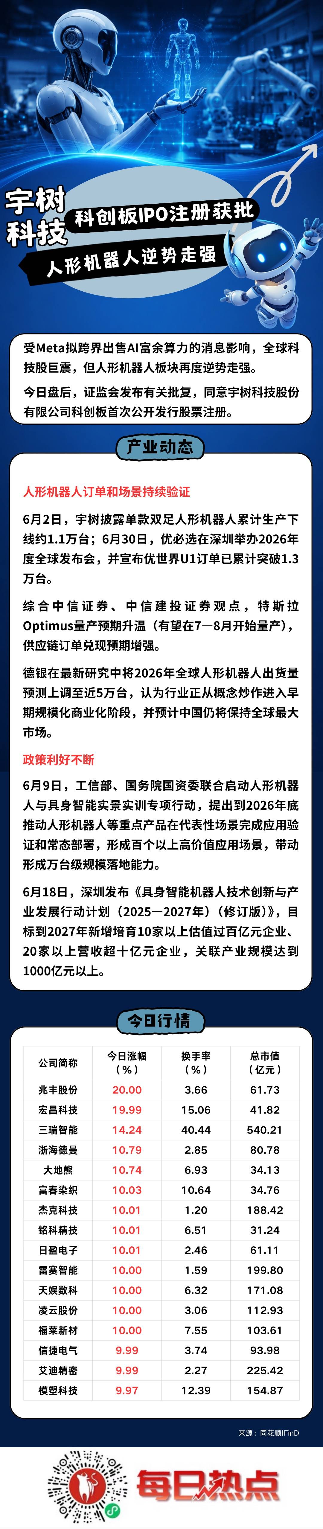 商洛市贴身科创板上市机构(科创板拟上市企业名单)