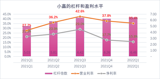 商洛市稳增长宠物风险投资(投资宠物行业的基金有哪些)