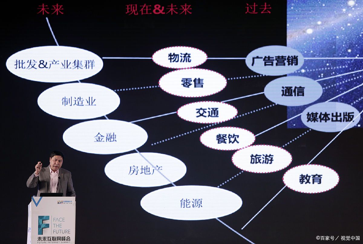 商洛市旗舰通讯商业模式升级(远古奇迹s6魔改商业端)