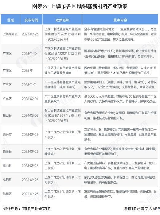 商洛市新材料产业投资(2020年中国新材料产业投资机构50强)