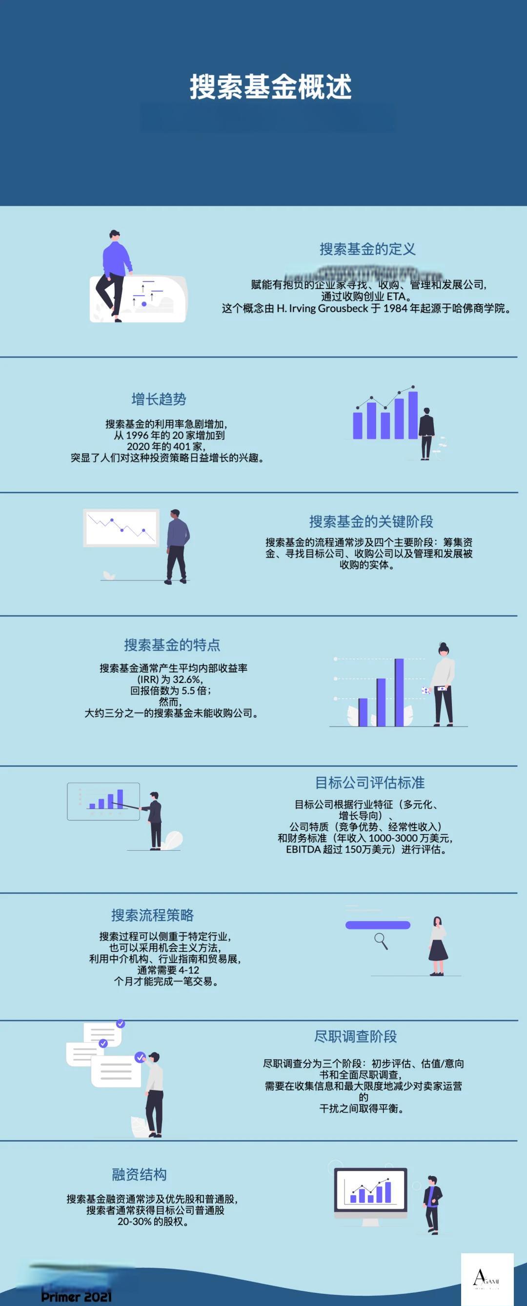 商洛市高回报资金管理机构(高回报资金管理机构有哪些)