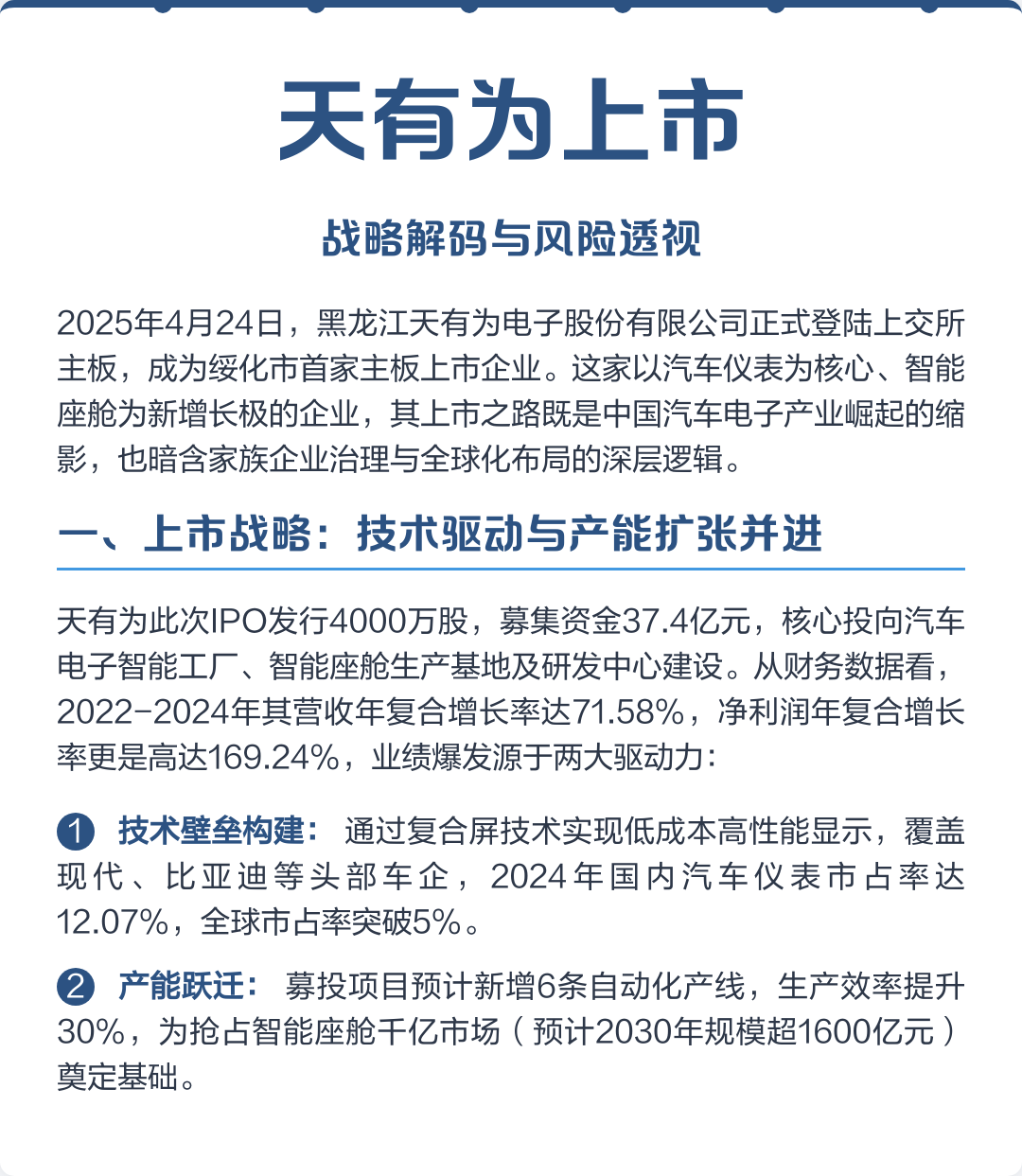 商洛市主板上市风险规避(主板上市风险规避策略)