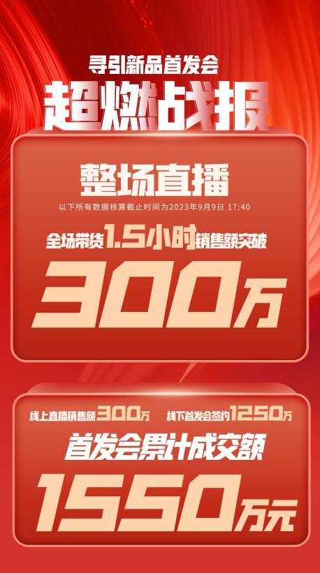 商洛市透明消费品品牌升级(透明消费品品牌升级了吗)