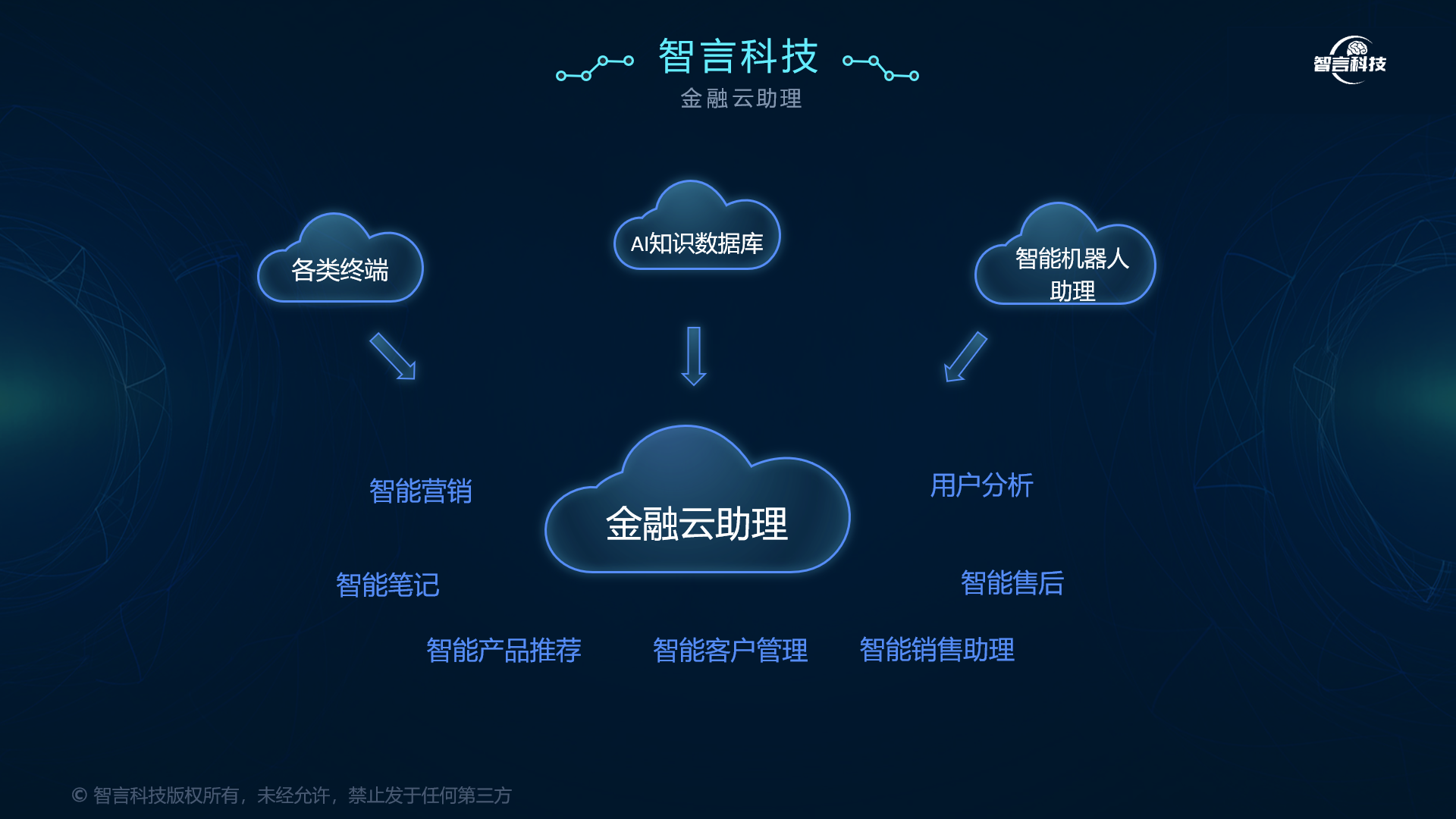 商洛市管家式投融资服务(什么是管家式服务,极致的体验)