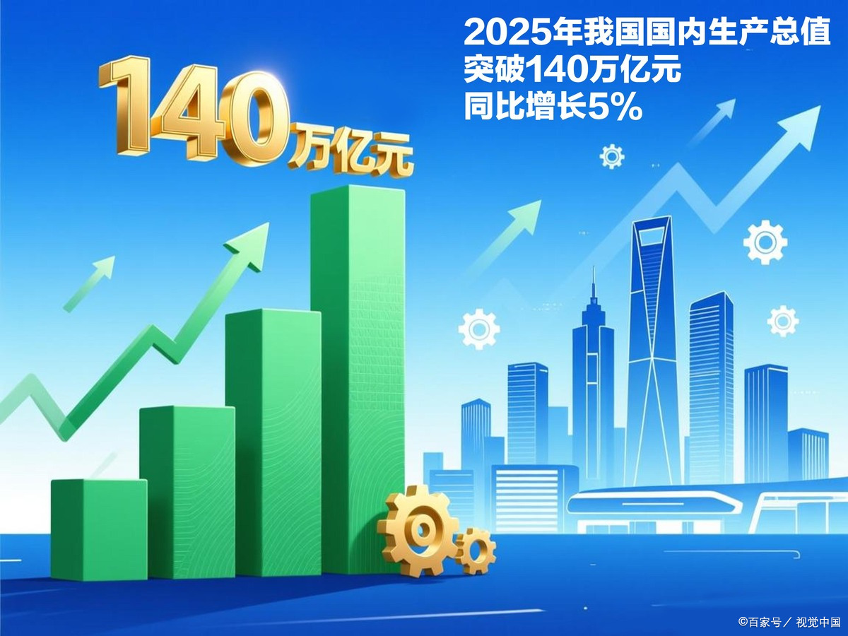 商洛市企业价值增长(企业价值增长计算公式)